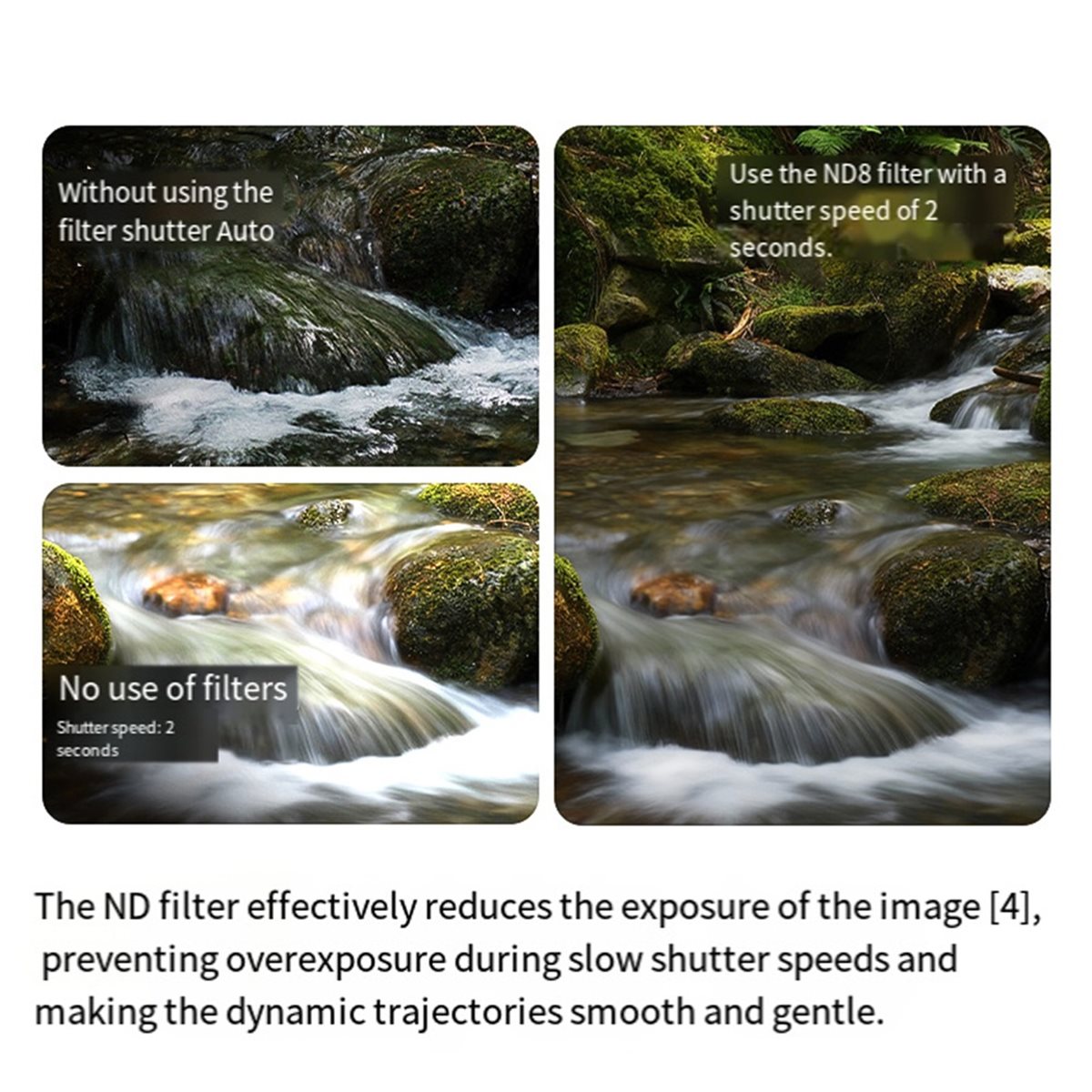 Drone Camera Filter - مجموعة فلاتر ND A26Z لطائرة NEO2